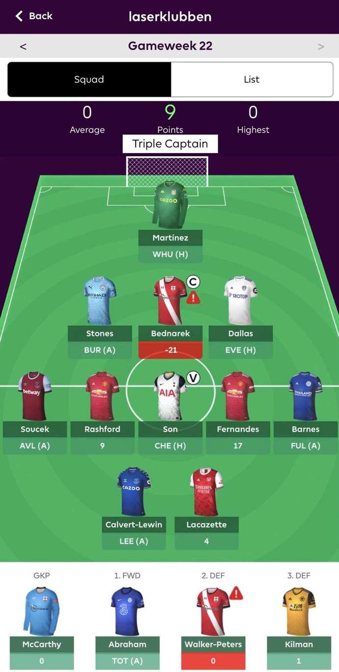 What is the highest number of FPL (Fantasy Premier League) points